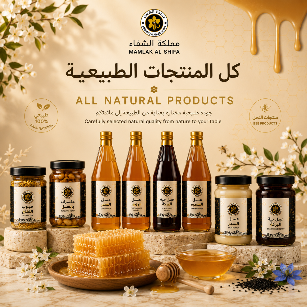 All Products